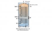 Emaillierter Wärmepumpen Solarspeicher 400 Liter - Bild 3